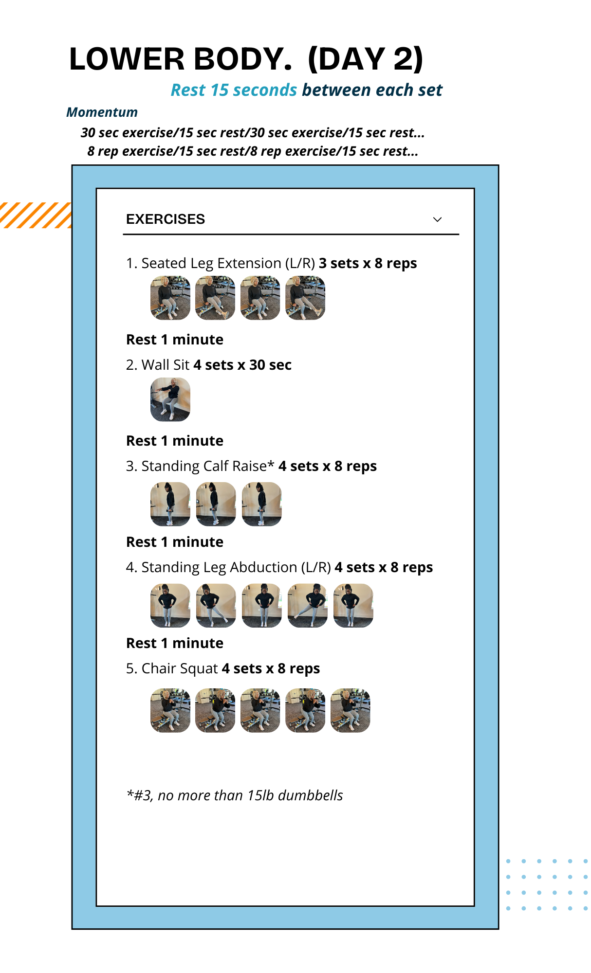 Home & Gym Strength Bundle