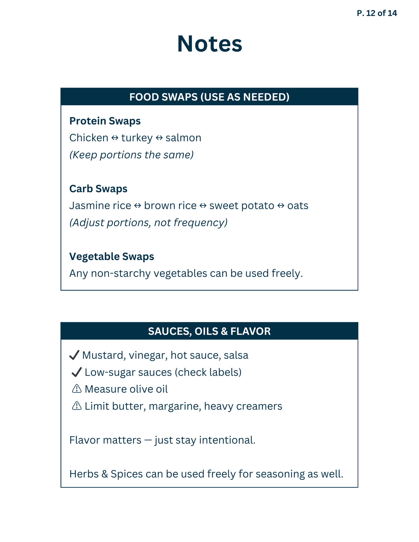 Simple Fat Loss Meal Plans:  A Sustainable, Real-Life Framework Based on How Coach B Lost Body Fat